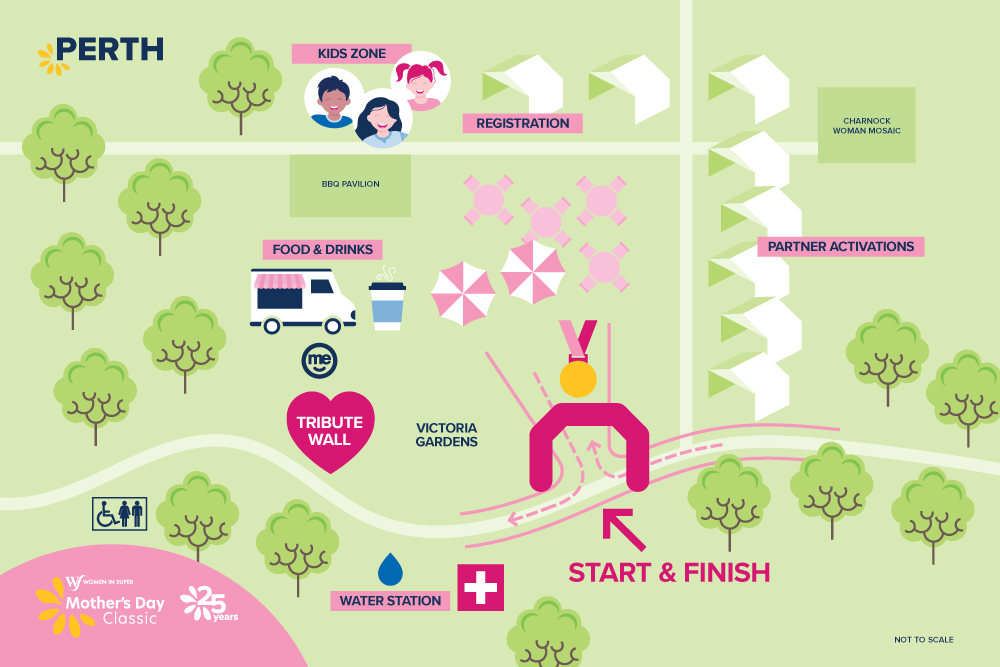 finish line victoria gardens