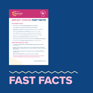 MDC2022 Fast Facts