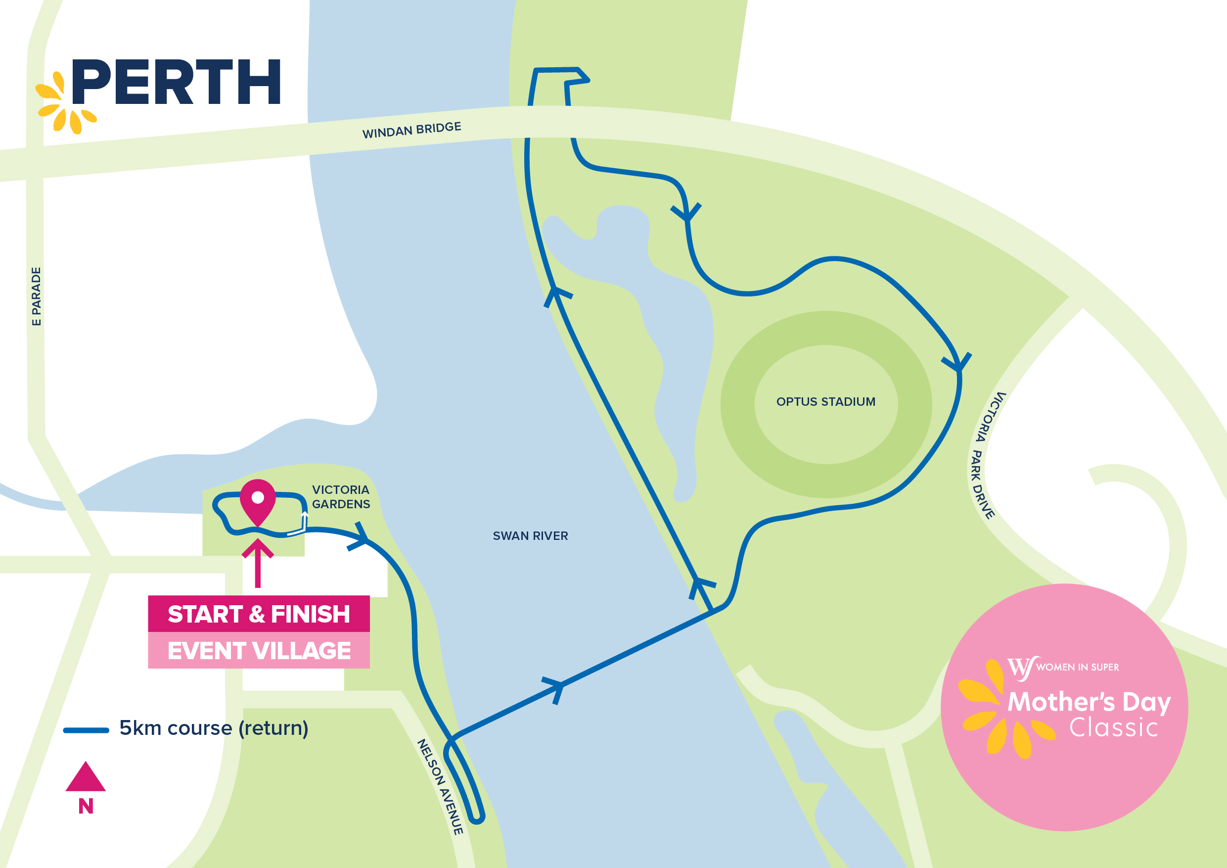 finish line victoria gardens